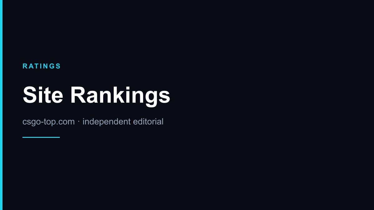 CS2 case-opening site rankings — editorial cover