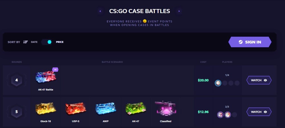 CSGO Case Opening Sites